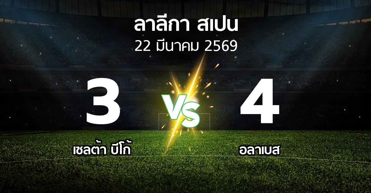 ผลบอล : เซลต้า บีโก้ vs อลาเบส (ลา ลีกา 2025-2026)