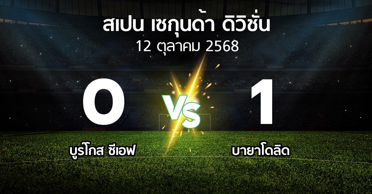 ผลบอล : บูร์โกส ซีเอฟ vs เรอัล บายาโดลิด (สเปน-เซกุนด้า-ดิวิชั่น 2025-2026)