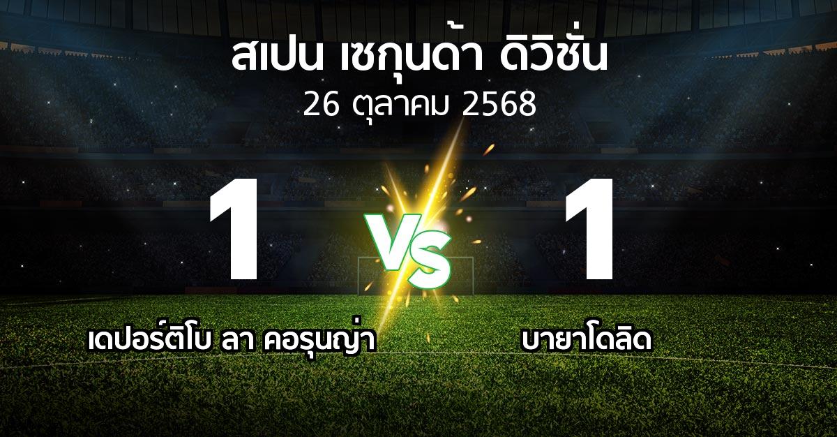 ผลบอล : เดปอร์ติโบ ลา คอรุนญ่า vs เรอัล บายาโดลิด (สเปน-เซกุนด้า-ดิวิชั่น 2025-2026)