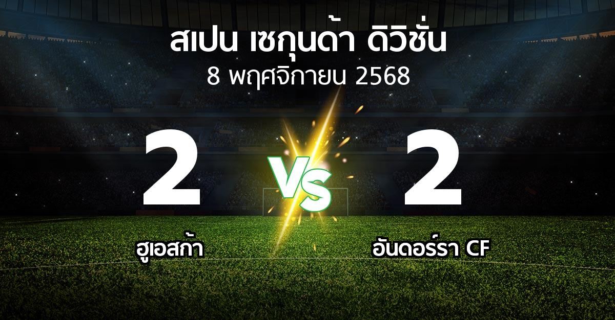 ผลบอล : ฮูเอสก้า vs อันดอร์รา CF (สเปน-เซกุนด้า-ดิวิชั่น 2025-2026)