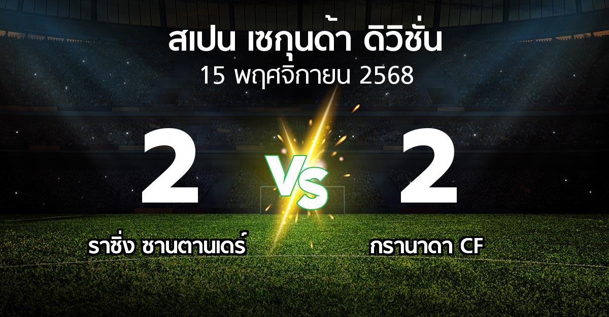 ผลบอล : ราซิ่ง ซานตานเดร์ vs กรานาดา (สเปน-เซกุนด้า-ดิวิชั่น 2025-2026)