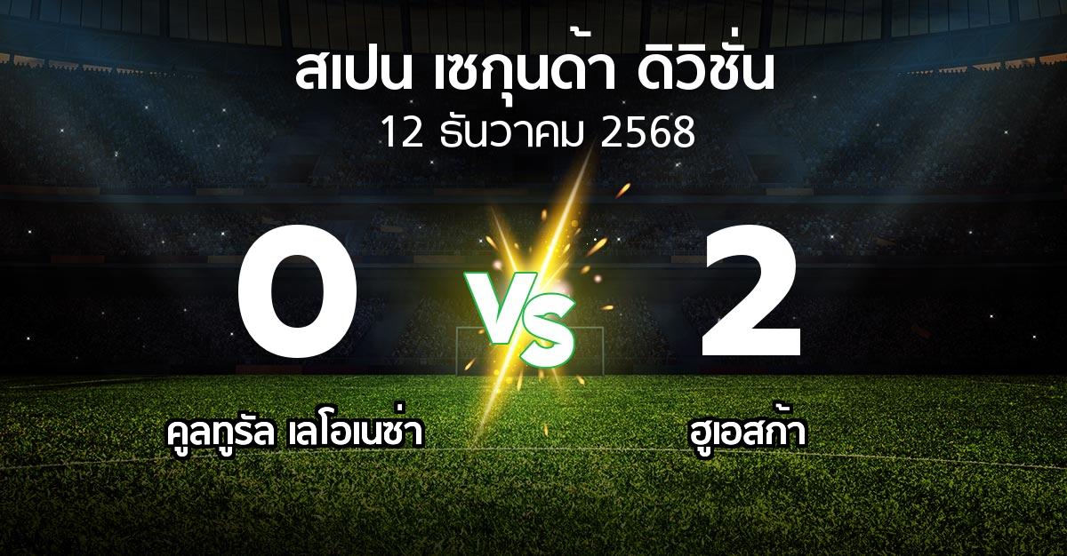 ผลบอล : คูลทูรัล เลโอเนซ่า vs ฮูเอสก้า (สเปน-เซกุนด้า-ดิวิชั่น 2025-2026)