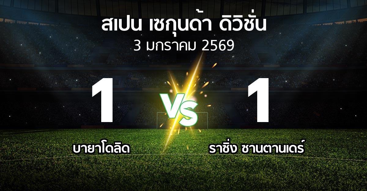 ผลบอล : เรอัล บายาโดลิด vs ราซิ่ง ซานตานเดร์ (สเปน-เซกุนด้า-ดิวิชั่น 2025-2026)