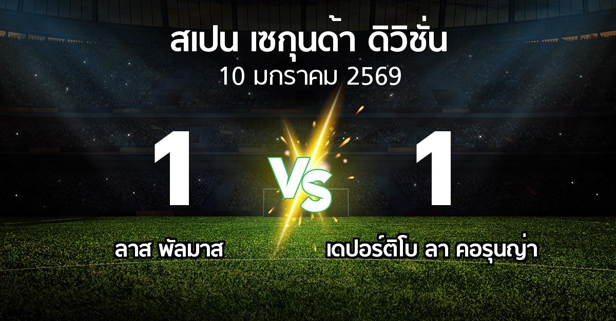 ผลบอล : ลาส พัลมาส vs เดปอร์ติโบ ลา คอรุนญ่า (สเปน-เซกุนด้า-ดิวิชั่น 2025-2026)