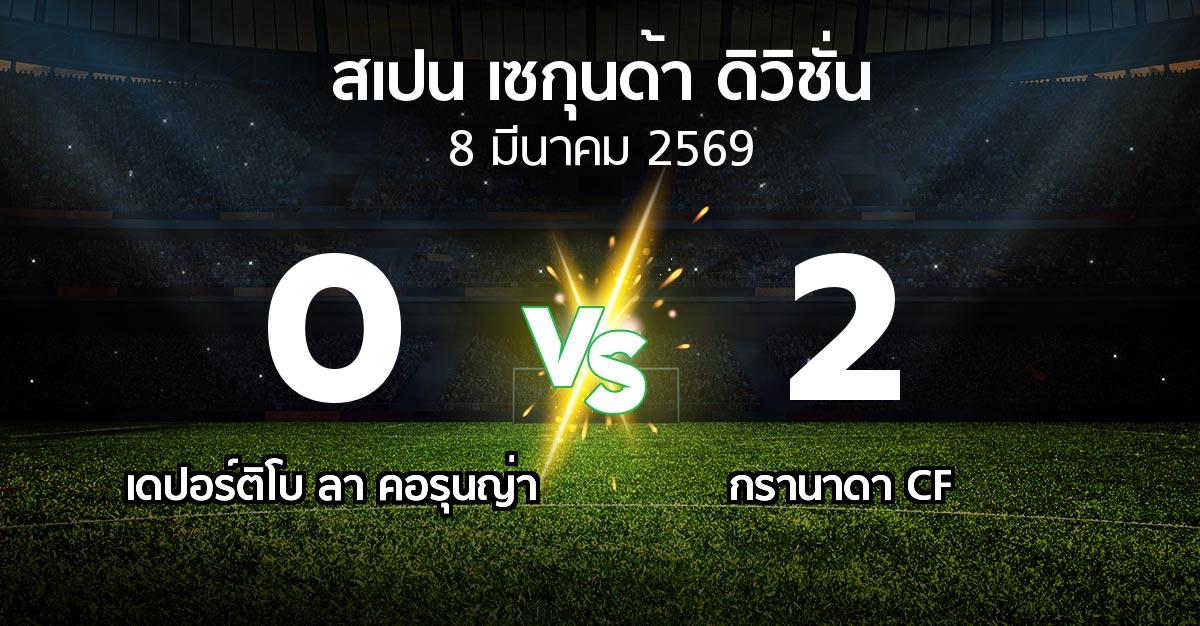 ผลบอล : เดปอร์ติโบ ลา คอรุนญ่า vs กรานาดา (สเปน-เซกุนด้า-ดิวิชั่น 2025-2026)