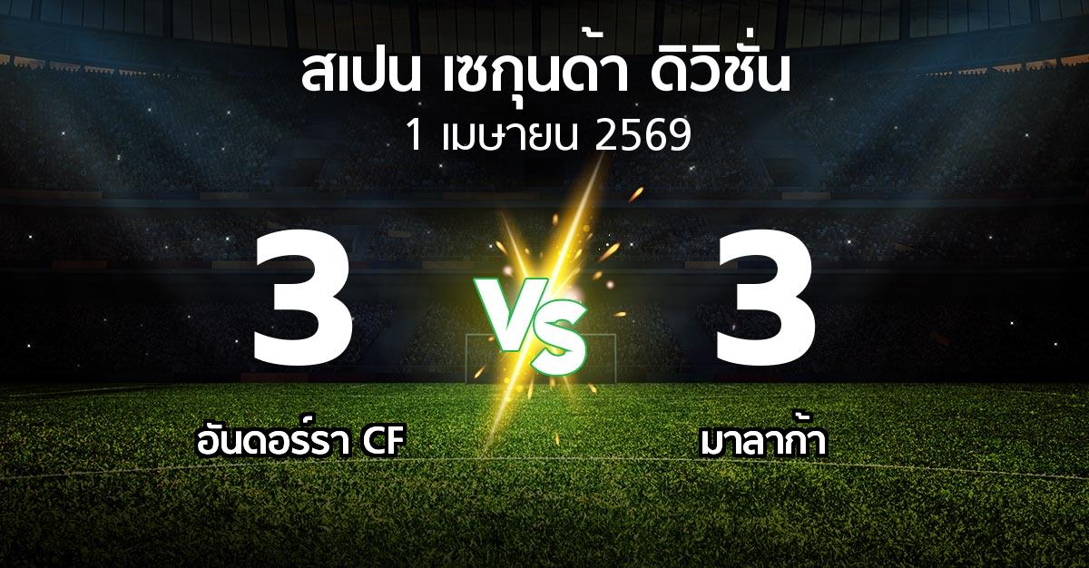 ผลบอล : อันดอร์รา CF vs มาลาก้า (สเปน-เซกุนด้า-ดิวิชั่น 2025-2026)