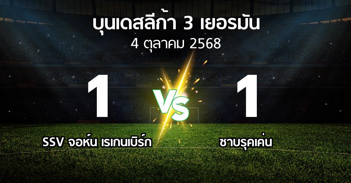 ผลบอล : SSV จอห์น เรเกนเบิร์ก vs ซาบรุคเค่น (บุนเดสลีก้า-3-เยอรมัน 2025-2026)