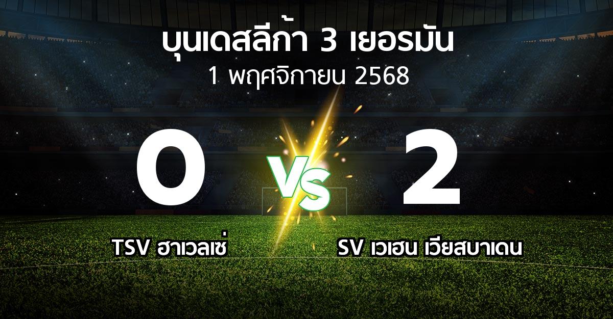 ผลบอล : TSV ฮาเวลเซ่ vs SV เวเฮน เวียสบาเดน (บุนเดสลีก้า-3-เยอรมัน 2025-2026)