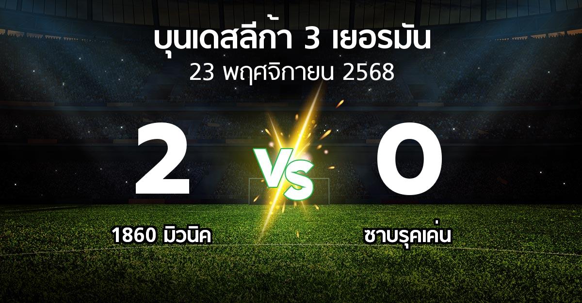 ผลบอล : 1860 มิวนิค vs ซาบรุคเค่น (บุนเดสลีก้า-3-เยอรมัน 2025-2026)