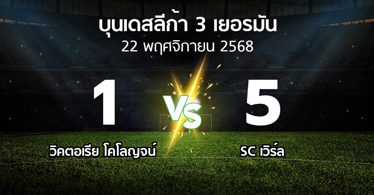 ผลบอล : วิคตอเรีย โคโลญจน์ vs SC เวิร์ล (บุนเดสลีก้า-3-เยอรมัน 2025-2026)