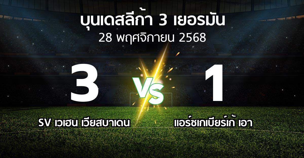 ผลบอล : SV เวเฮน เวียสบาเดน vs แอร์ซเกเบียร์เก้ เอา (บุนเดสลีก้า-3-เยอรมัน 2025-2026)