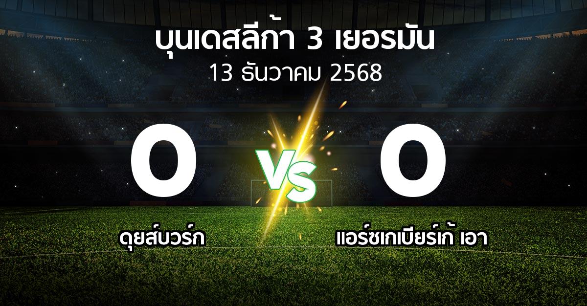 ผลบอล : ดุยส์บวร์ก vs แอร์ซเกเบียร์เก้ เอา (บุนเดสลีก้า-3-เยอรมัน 2025-2026)