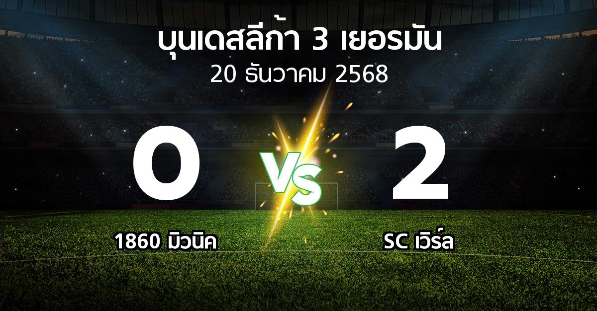 ผลบอล : 1860 มิวนิค vs SC เวิร์ล (บุนเดสลีก้า-3-เยอรมัน 2025-2026)