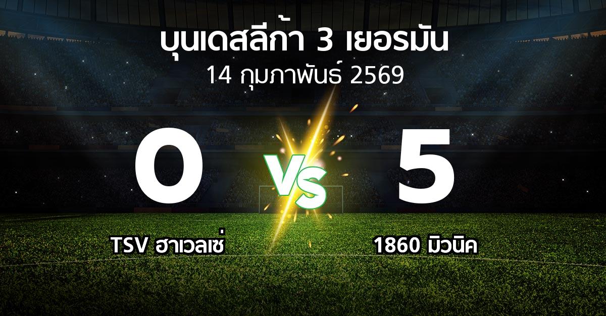 ผลบอล : TSV ฮาเวลเซ่ vs 1860 มิวนิค (บุนเดสลีก้า-3-เยอรมัน 2025-2026)