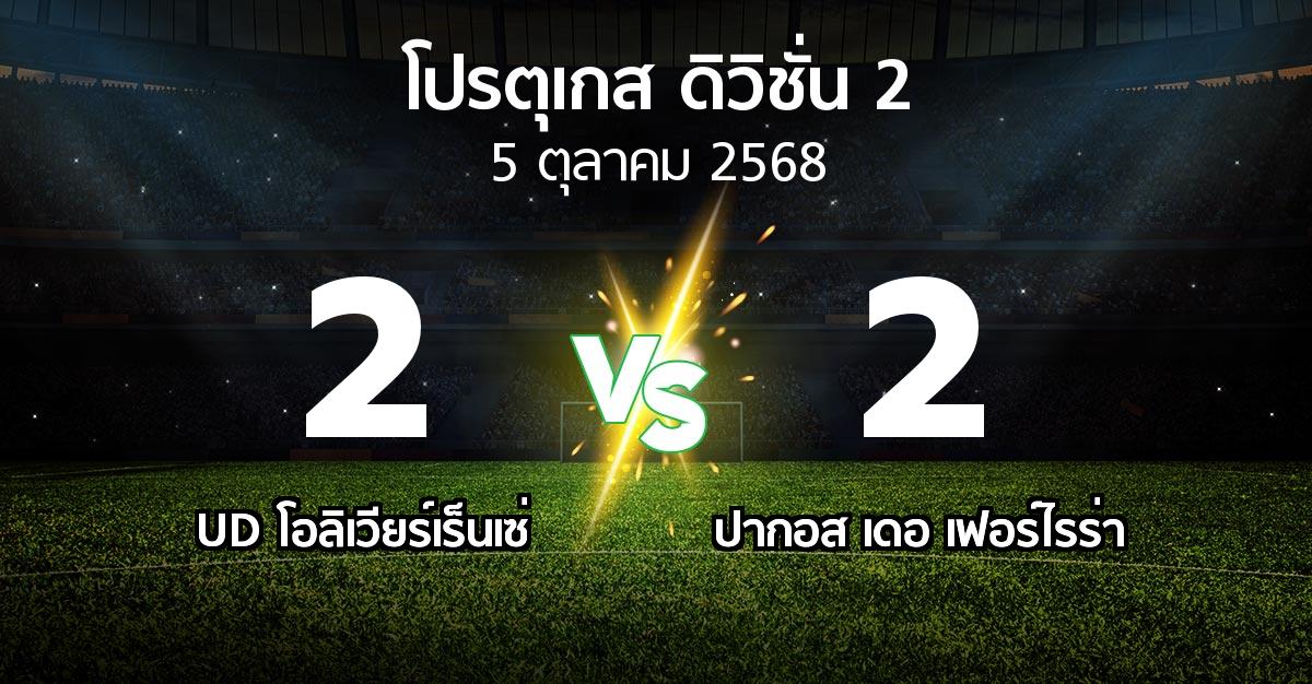 ผลบอล : UD โอลิเวียร์เร็นเซ่ vs ปากอส (โปรตุเกส-ดิวิชั่น-2 2025-2026)