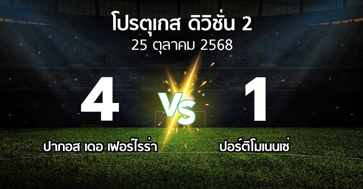 ผลบอล : ปากอส vs ปอร์ติโมเนนเซ่ (โปรตุเกส-ดิวิชั่น-2 2025-2026)