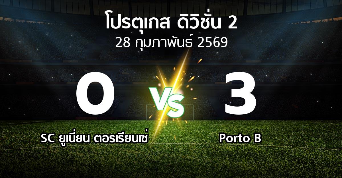 ผลบอล : SC ยูเนี่ยน ตอรเรียนเซ่ vs Porto B (โปรตุเกส-ดิวิชั่น-2 2025-2026)