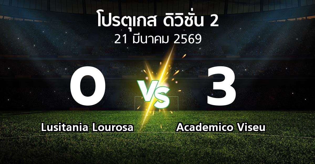 ผลบอล : Lusitania Lourosa vs Academico Viseu (โปรตุเกส-ดิวิชั่น-2 2025-2026)