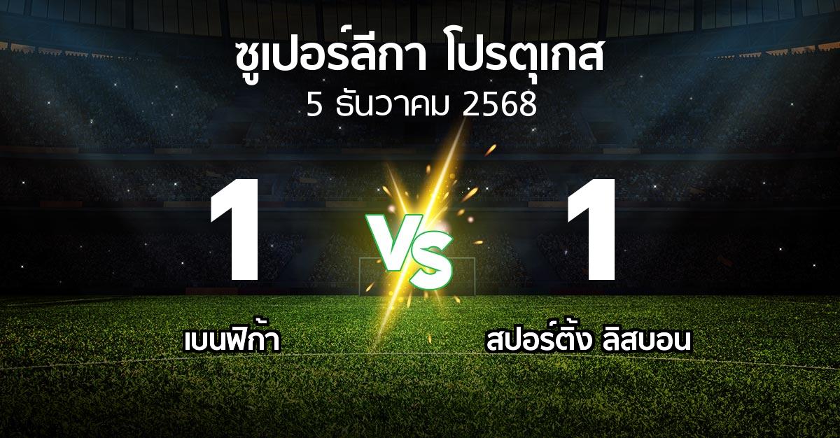 ผลบอล : เบนฟิก้า vs สปอร์ติ้ง ลิสบอน (ซูเปอร์ลีกา-โปรตุเกส 2025-2026)
