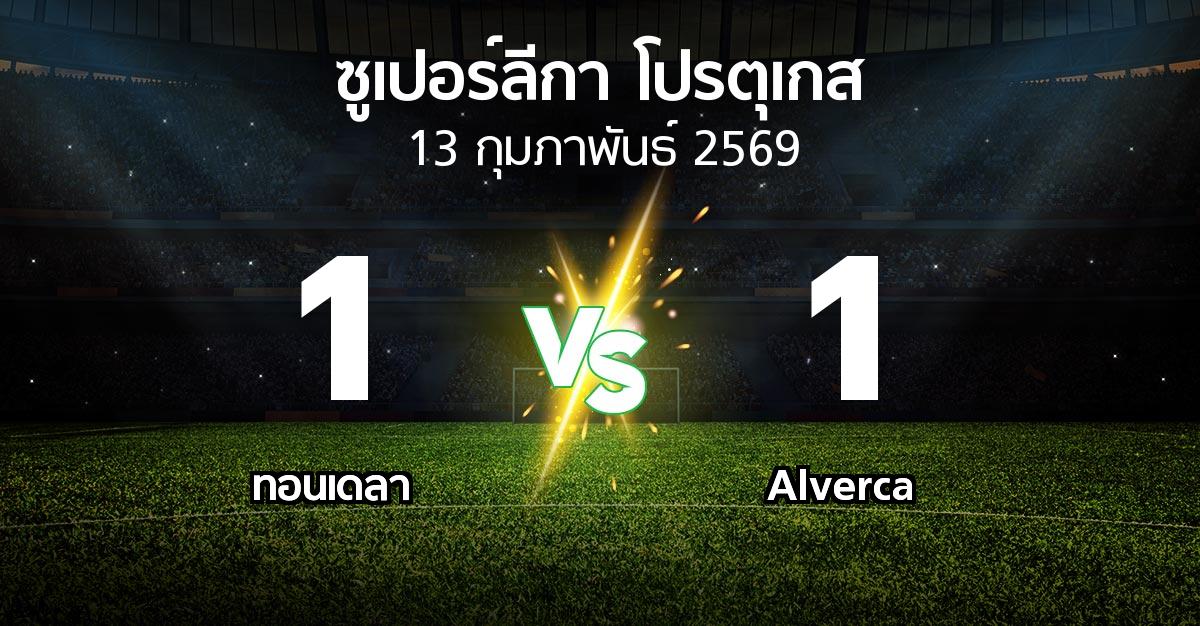 ผลบอล : ทอนเดลา vs Alverca (ซูเปอร์ลีกา-โปรตุเกส 2025-2026)