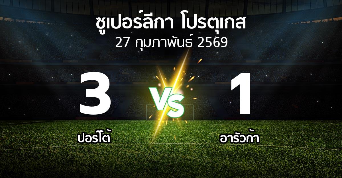 ผลบอล : ปอร์โต้ vs อารัวก้า (ซูเปอร์ลีกา-โปรตุเกส 2025-2026)