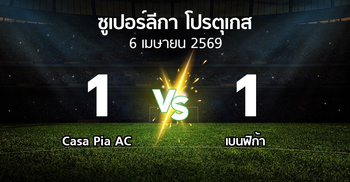 ผลบอล : Casa Pia AC vs เบนฟิก้า (ซูเปอร์ลีกา-โปรตุเกส 2025-2026)