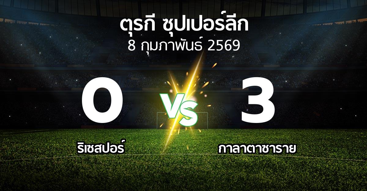 ผลบอล : ริเซสปอร์ vs กาลาตาซาราย (ตุรกี-ซุปเปอร์ลีก 2025-2026)