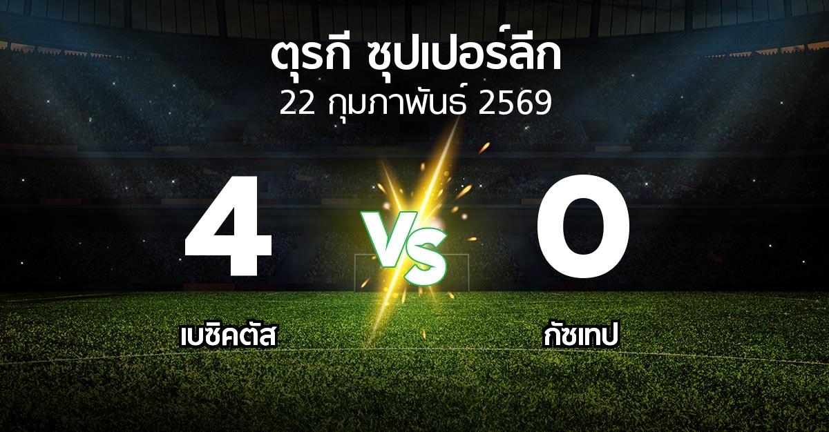 ผลบอล : เบซิคตัส vs Goztep (ตุรกี-ซุปเปอร์ลีก 2025-2026)