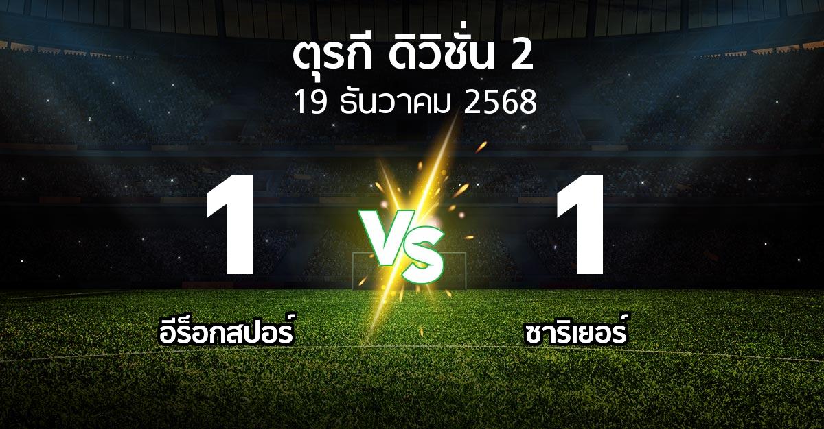 ผลบอล : อีร็อกสปอร์ vs Sariye (ตุรกี-ดิวิชั่น-2 2025-2026)