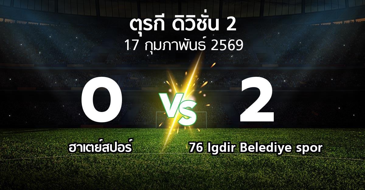 ผลบอล : ฮาเตย์สปอร์ vs 76 Igdir Belediye spor (ตุรกี-ดิวิชั่น-2 2025-2026)