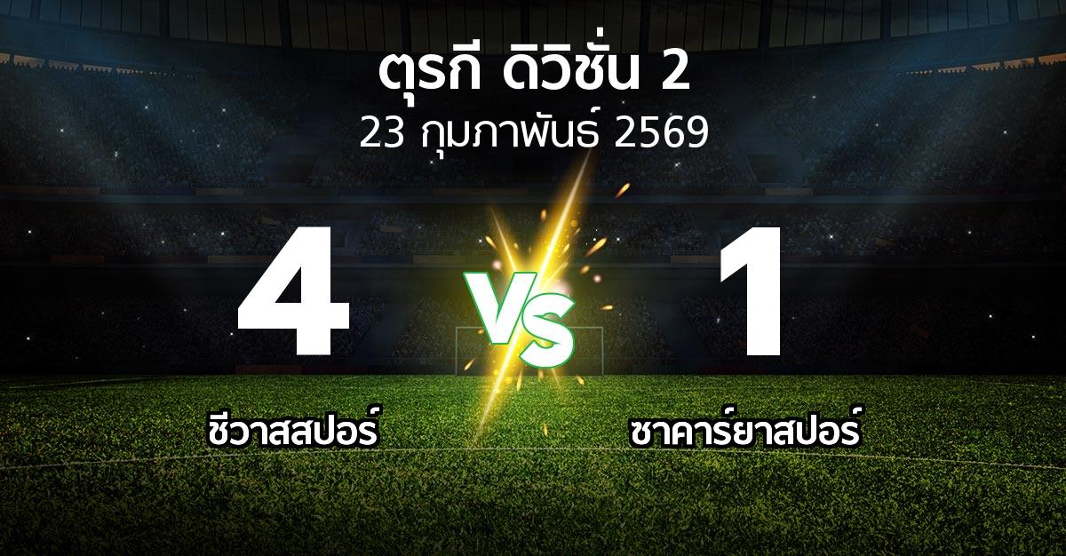 ผลบอล : Sivasp vs ซาคาร์ยาสปอร์ (ตุรกี-ดิวิชั่น-2 2025-2026)
