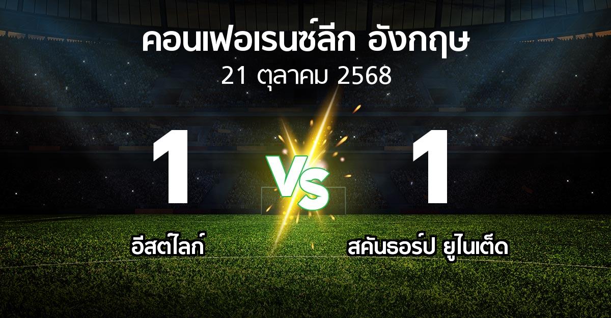 ผลบอล : อีสต์ไลก์ vs สคันธอร์ป ยูไนเต็ด (คอนเฟอเรนซ์ลีก อังกฤษ 2025-2026)