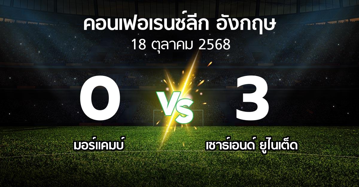 ผลบอล : มอร์แคมบ์ vs เซาธ์เอนด์ ยูไนเต็ด (คอนเฟอเรนซ์ลีก อังกฤษ 2025-2026)