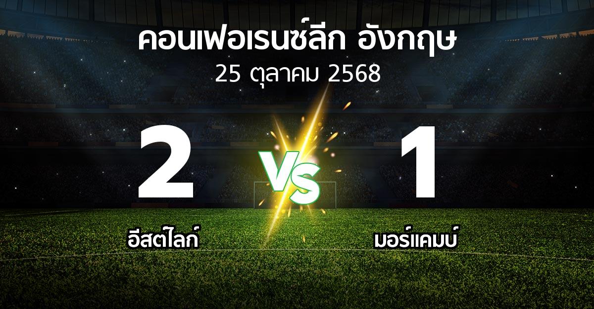 ผลบอล : อีสต์ไลก์ vs มอร์แคมบ์ (คอนเฟอเรนซ์ลีก อังกฤษ 2025-2026)