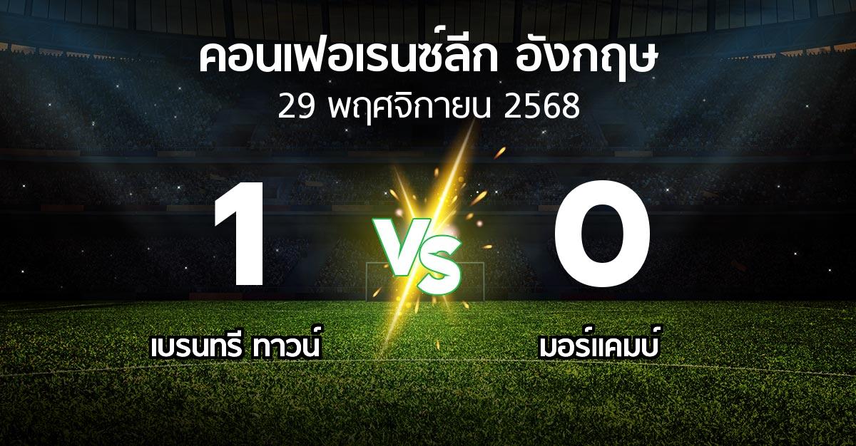ผลบอล : เบรนทรี ทาวน์ vs มอร์แคมบ์ (คอนเฟอเรนซ์ลีก อังกฤษ 2025-2026)