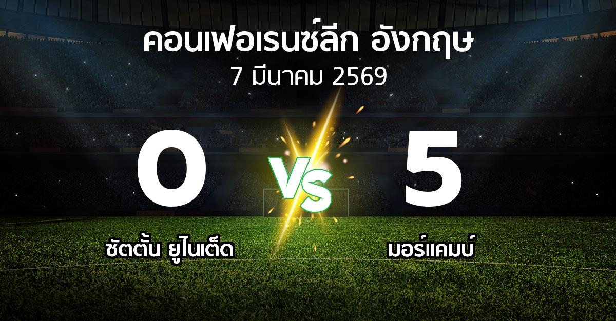 ผลบอล : ซัตตั้น ยูไนเต็ด vs มอร์แคมบ์ (คอนเฟอเรนซ์ลีก อังกฤษ 2025-2026)