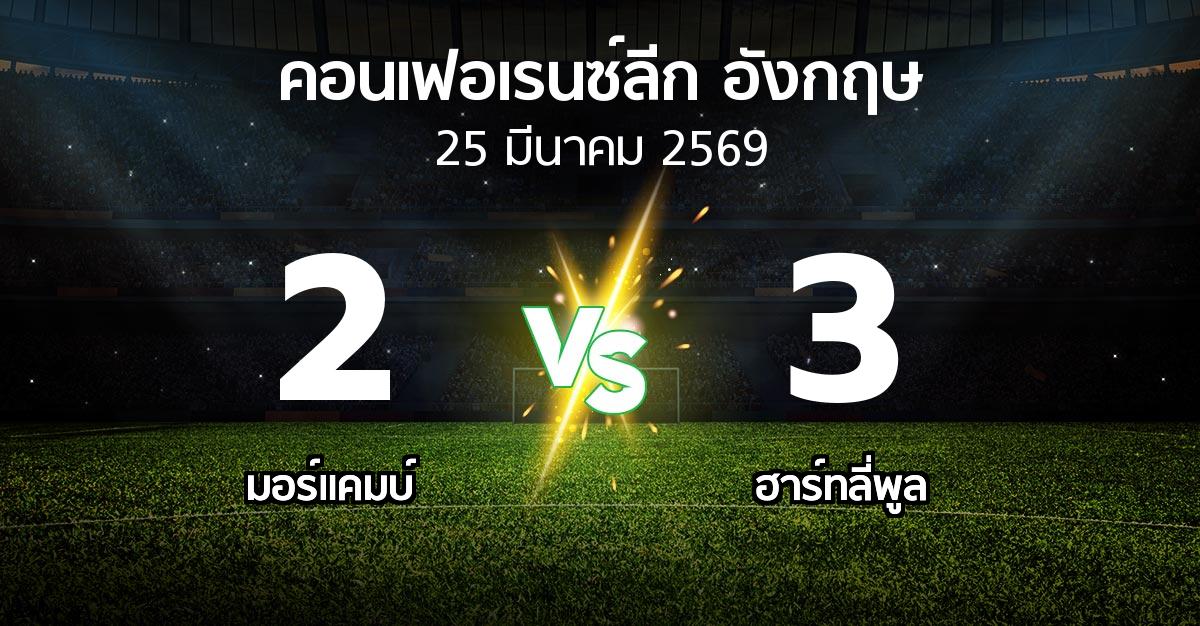 ผลบอล : มอร์แคมบ์ vs ฮาร์ทลี่พูล (คอนเฟอเรนซ์ลีก อังกฤษ 2025-2026)