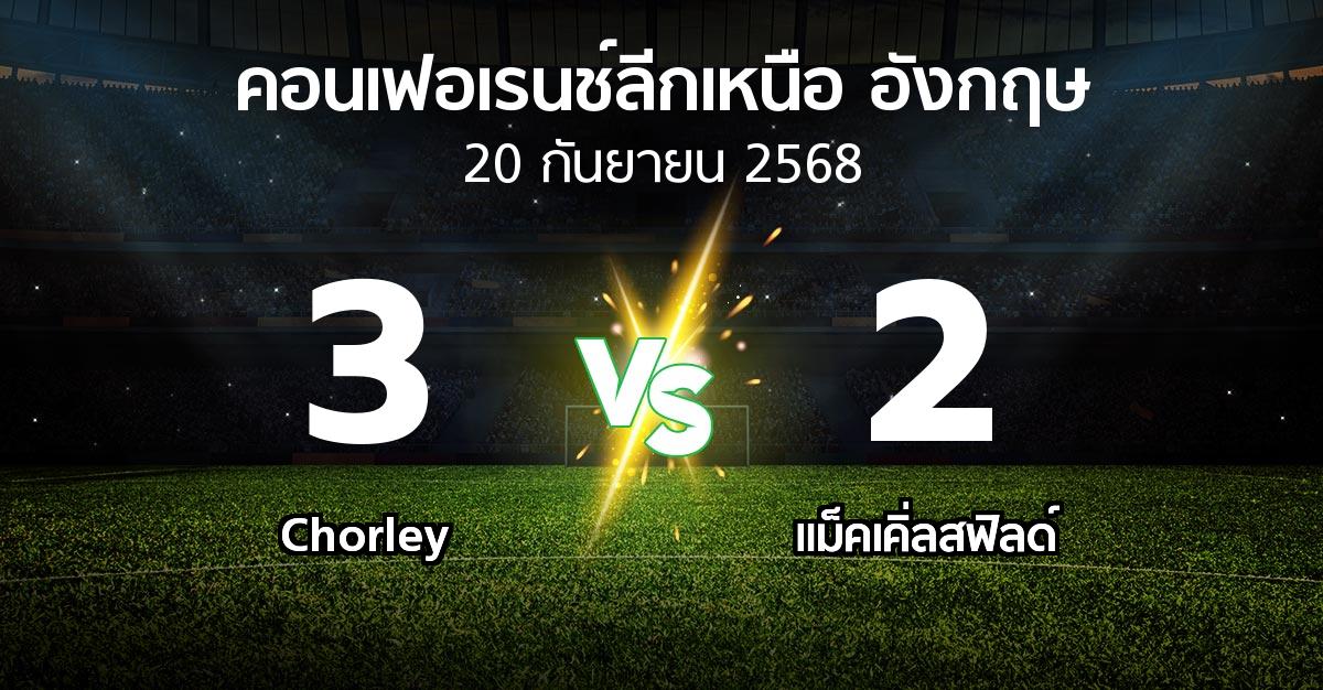 ผลบอล : Chorley vs แม็คเคิ่ลสฟิลด์ (คอนเฟอเรนช์ลีกเหนืออังกฤษ 2025-2026)