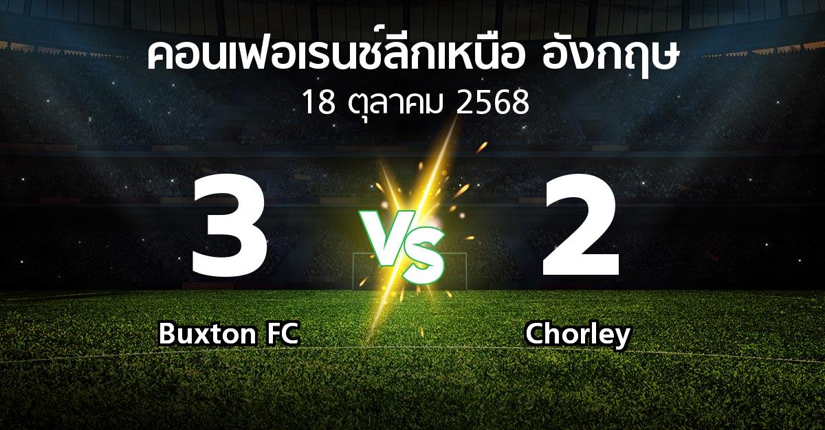ผลบอล : Buxton FC vs Chorley (คอนเฟอเรนช์ลีกเหนืออังกฤษ 2025-2026)
