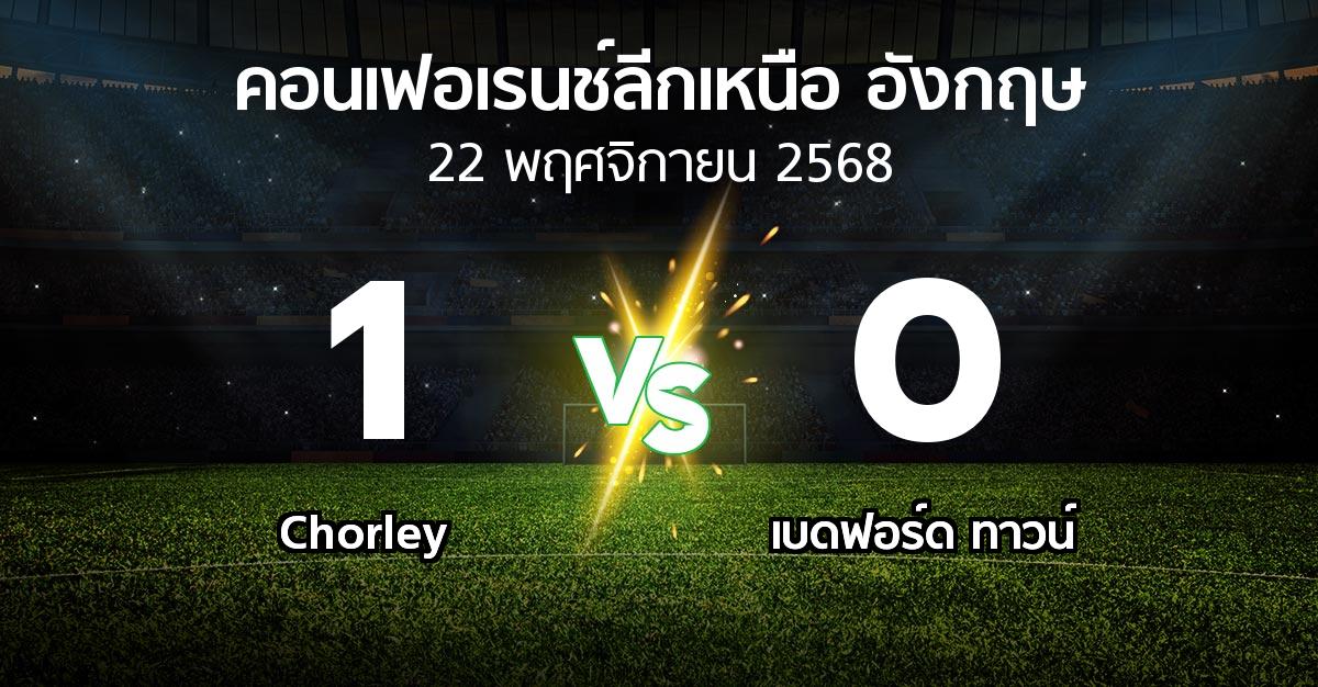 ผลบอล : Chorley vs เบดฟอร์ด ทาวน์ (คอนเฟอเรนช์ลีกเหนืออังกฤษ 2025-2026)