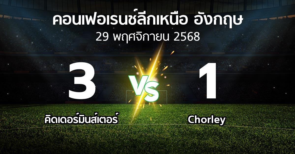 ผลบอล : คิดเดอร์มินส์เตอร์ vs Chorley (คอนเฟอเรนช์ลีกเหนืออังกฤษ 2025-2026)