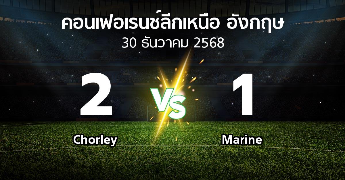 ผลบอล : Chorley vs Marine (คอนเฟอเรนช์ลีกเหนืออังกฤษ 2025-2026)