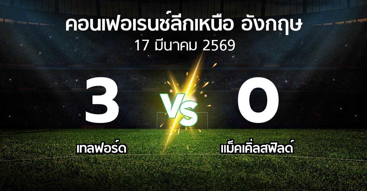 ผลบอล : เทลฟอร์ด vs แม็คเคิ่ลสฟิลด์ (คอนเฟอเรนช์ลีกเหนืออังกฤษ 2025-2026)