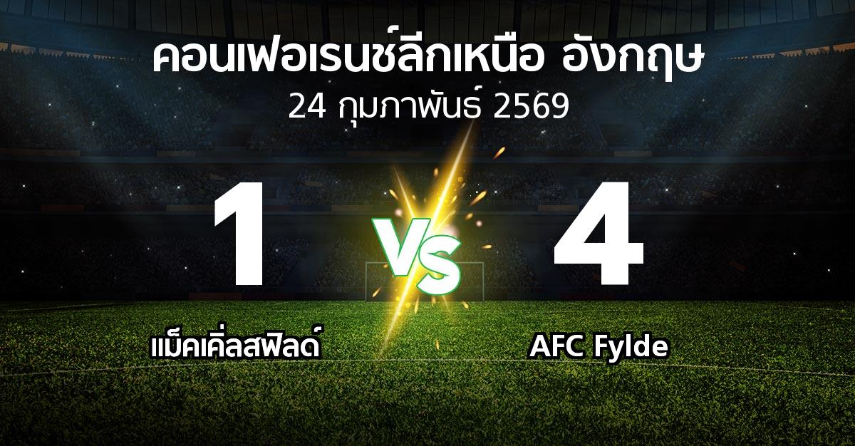 ผลบอล : แม็คเคิ่ลสฟิลด์ vs AFC Fylde (คอนเฟอเรนช์ลีกเหนืออังกฤษ 2025-2026)