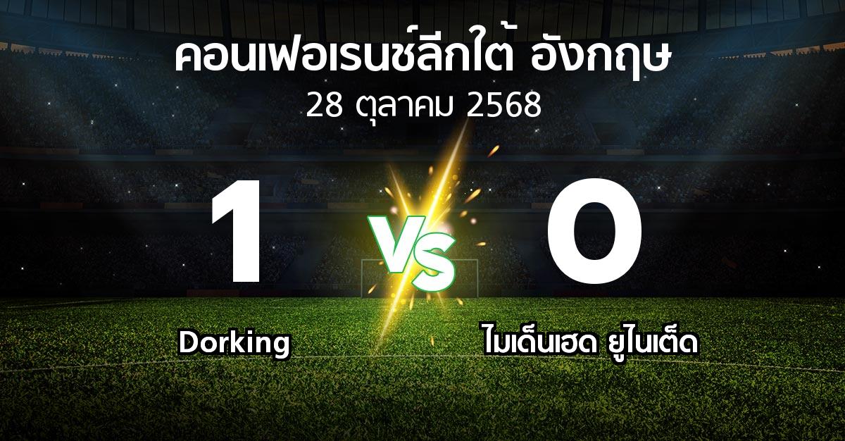 ผลบอล : Dorking vs ไมเด็นเฮด ยูไนเต็ด (คอนเฟอเรนช์ลีกใต้อังกฤษ 2025-2026)
