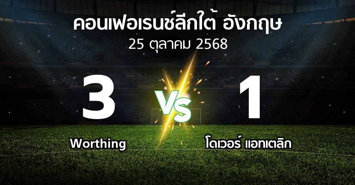 ผลบอล : Worthing vs โดเวอร์ แอทเตลิก (คอนเฟอเรนช์ลีกใต้อังกฤษ 2025-2026)