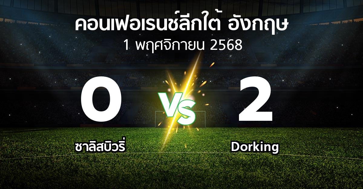 ผลบอล : ซาลิสบิวริ่ vs Dorking (คอนเฟอเรนช์ลีกใต้อังกฤษ 2025-2026)