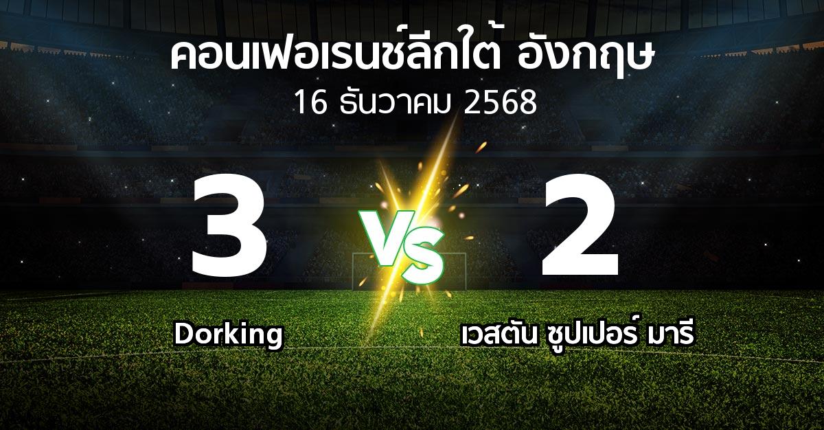 ผลบอล : Dorking vs เวสตัน ซูปเปอร์ มารี (คอนเฟอเรนช์ลีกใต้อังกฤษ 2025-2026)
