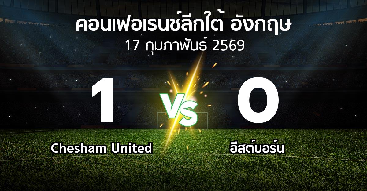 ผลบอล : Chesham United vs อีสต์บอร์น (คอนเฟอเรนช์ลีกใต้อังกฤษ 2025-2026)