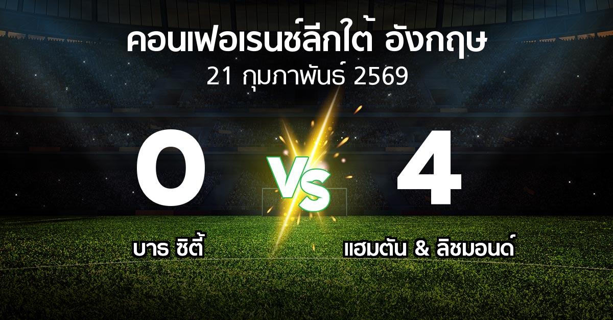 ผลบอล : บาธ ซิตี้ vs แฮมตัน & ลิชมอนด์ (คอนเฟอเรนช์ลีกใต้อังกฤษ 2025-2026)